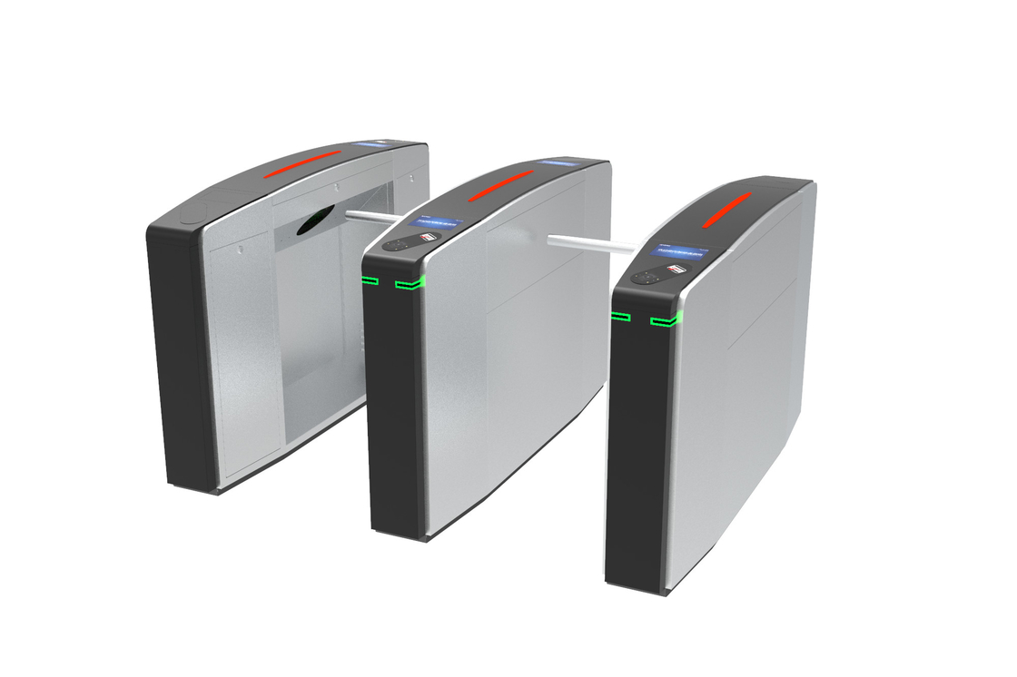 LumenSync Turnstile / LumenSync Gate